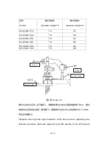 Preview for 31 page of Jack JK-K4-UT Manual Book & Parts Book