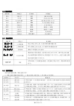 Preview for 58 page of Jack JK-K4-UT Manual Book & Parts Book