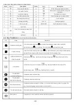 Preview for 62 page of Jack JK-K4-UT Manual Book & Parts Book