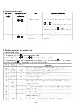 Preview for 63 page of Jack JK-K4-UT Manual Book & Parts Book