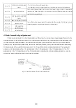 Preview for 67 page of Jack JK-K4-UT Manual Book & Parts Book