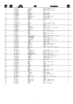 Preview for 64 page of Jack JK-T718E Manual Book