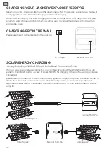 Preview for 6 page of Jackery Explorer 1500 Pro User Manual