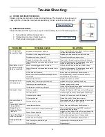 Preview for 21 page of Jackson Grills JLS700BI-NG Owner'S Manual