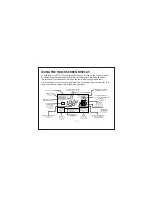 Preview for 4 page of Jackson Systems Comfort System T-32-TS User Manual