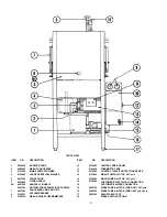 Preview for 38 page of Jackson 100 B/PRB Service Manual