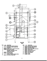 Preview for 40 page of Jackson 150B/PRB Service Manual