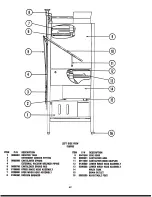 Preview for 42 page of Jackson 150B/PRB Service Manual