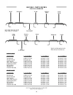 Preview for 45 page of Jackson AJ-100 Technical Manual