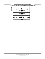 Preview for 86 page of Jackson AJ-100 Technical Manual