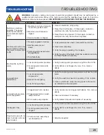 Preview for 37 page of Jackson AJ-44 Installation, Operation And Service Manual