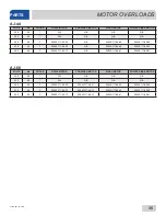 Preview for 43 page of Jackson AJ-44 Installation, Operation And Service Manual