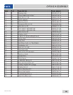 Preview for 68 page of Jackson AJ-44 Installation, Operation And Service Manual