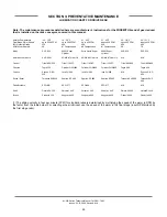 Preview for 63 page of Jackson AJ-44 Installation/Operation & Technical Manual