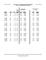 Preview for 11 page of Jackson AJX-44 Series Installation/Operation & Technical Manual