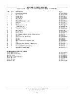 Preview for 49 page of Jackson AJX-44 Series Installation/Operation & Technical Manual