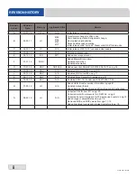 Preview for 4 page of Jackson CREW 44 Installation, Operation And Service Manual