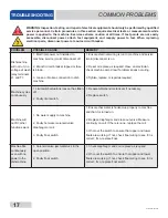 Preview for 24 page of Jackson DELTA 115 Installation, Operation And Service Manual