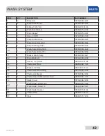 Preview for 49 page of Jackson DELTA 115 Installation, Operation And Service Manual