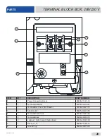 Preview for 35 page of Jackson DISHSTAR HT-E Installation, Operation And Service Manual