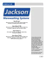 Preview for 5 page of Jackson DynaTemp NB Installation, Operation And Service Manual