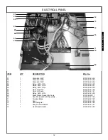 Preview for 15 page of Jackson Hot Water Sanitizing Undercounter Dishmachines JPX-160 Service Manual