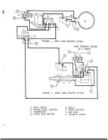 Preview for 15 page of Jackson JV-24 A Operating And Maintenance Manual