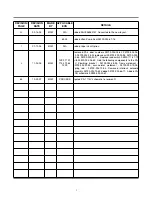 Preview for 3 page of Jackson Puritan PA-1 Installation & Operation Manual