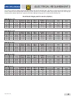 Preview for 25 page of Jackson RackStar 44 Installation, Operation & Service Manual