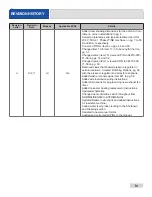 Preview for 4 page of Jackson TEMPSTAR LT Installation, Operation And Service Manual