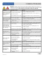 Preview for 31 page of Jackson TEMPSTAR LT Installation, Operation And Service Manual