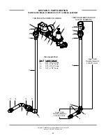 Preview for 51 page of Jackson TEMPSTAR Installation & Operation Manual