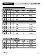 Preview for 14 page of Jackson TEMPSTAR Installation, Operation And Service Manual