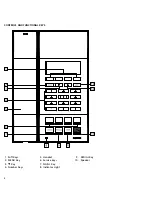 Preview for 4 page of Jacob Jensen IP60W User Manual