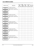 Preview for 102 page of Jacobsen 10029194 Safety, Operation & Maintenance Manual