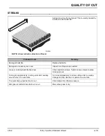 Preview for 143 page of Jacobsen 10029194 Safety, Operation & Maintenance Manual