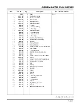 Preview for 119 page of Jacobsen 62282 Maintenance Manual