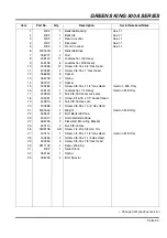 Preview for 121 page of Jacobsen 62282 Maintenance Manual