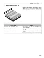 Preview for 29 page of Jacobsen 69168 - Turfcat T628D Safety & Operation Manual