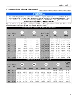 Preview for 41 page of Jacobsen AR-522 jossa ROPS Parts & Maintenance Manual