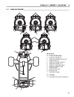 Preview for 55 page of Jacobsen AR-522 jossa ROPS Parts & Maintenance Manual