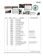 Preview for 59 page of Jacobsen AR-522 jossa ROPS Parts & Maintenance Manual