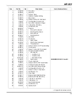 Preview for 63 page of Jacobsen AR-522 jossa ROPS Parts & Maintenance Manual