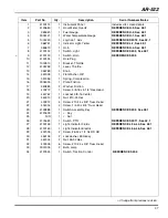 Preview for 65 page of Jacobsen AR-522 jossa ROPS Parts & Maintenance Manual