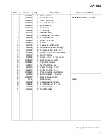 Preview for 69 page of Jacobsen AR-522 jossa ROPS Parts & Maintenance Manual