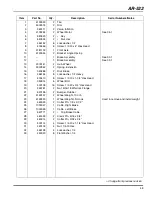 Preview for 73 page of Jacobsen AR-522 jossa ROPS Parts & Maintenance Manual