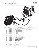 Preview for 77 page of Jacobsen AR-522 jossa ROPS Parts & Maintenance Manual