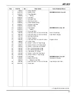 Preview for 87 page of Jacobsen AR-522 jossa ROPS Parts & Maintenance Manual