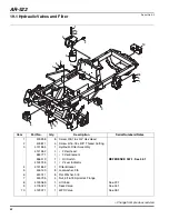 Preview for 90 page of Jacobsen AR-522 jossa ROPS Parts & Maintenance Manual