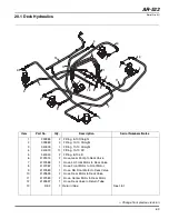 Preview for 91 page of Jacobsen AR-522 jossa ROPS Parts & Maintenance Manual